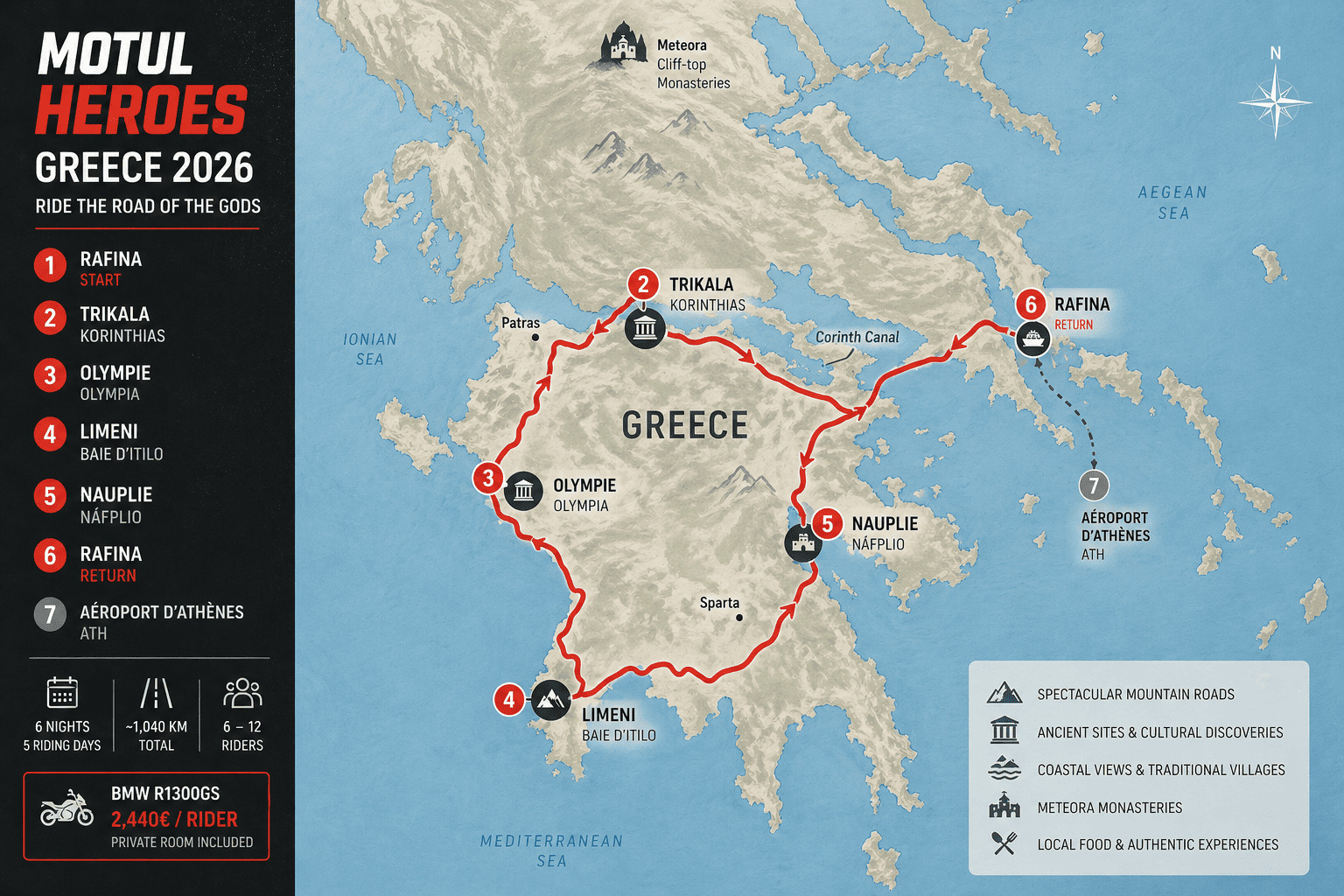 Detailed map of the Motuleros Greece 2026 motorcycle trip route from Rafina through Trikala, Olympia, Limeni and Nafplio before returning to Rafina